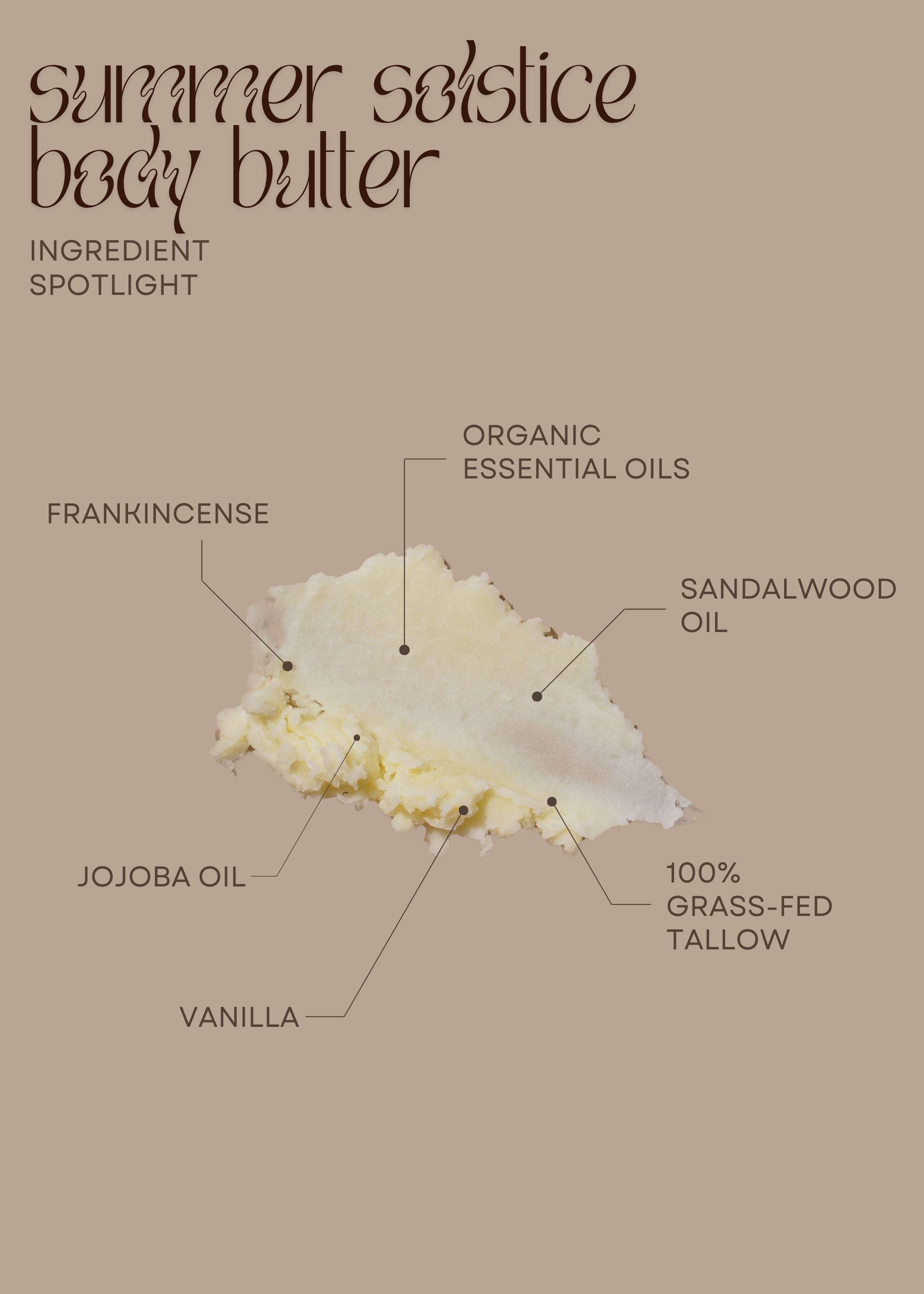Summer Solstice Body Butter